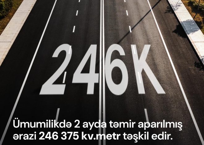 Yollarda 246 375 kv.metr sahədə təmir işləri həyata keçirilib.