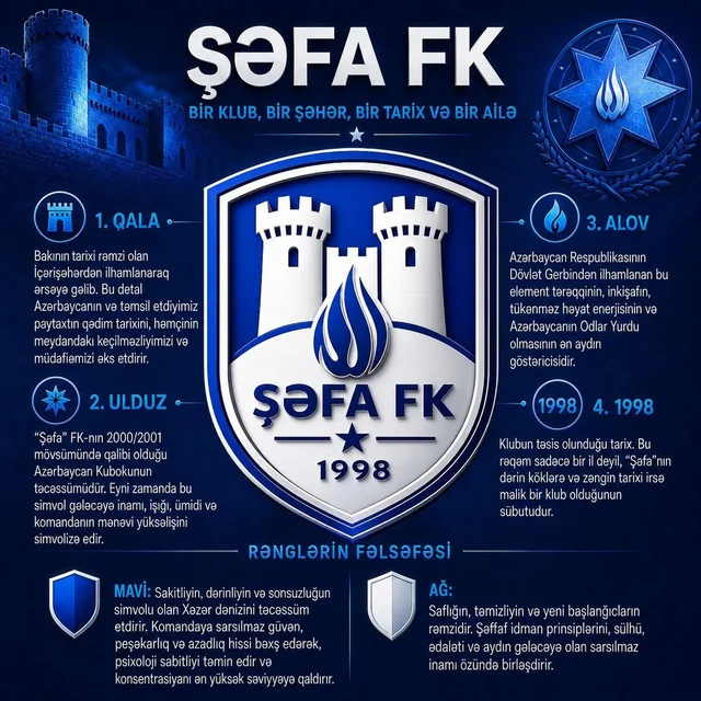 “Şəfa” futbol klubu loqosunu dəyişdi