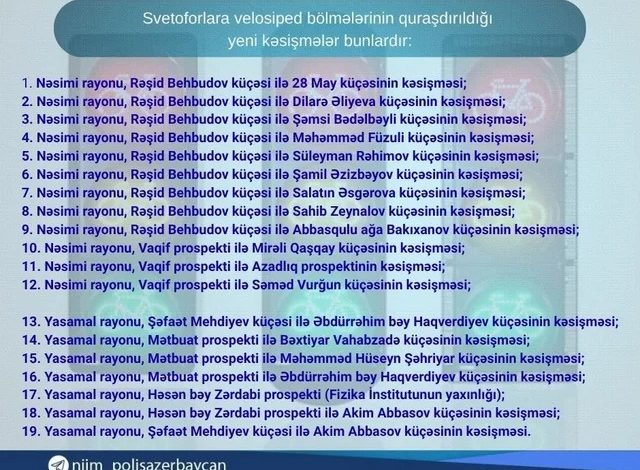 Velosiped və skuter sürənlərin NƏZƏRİNƏ