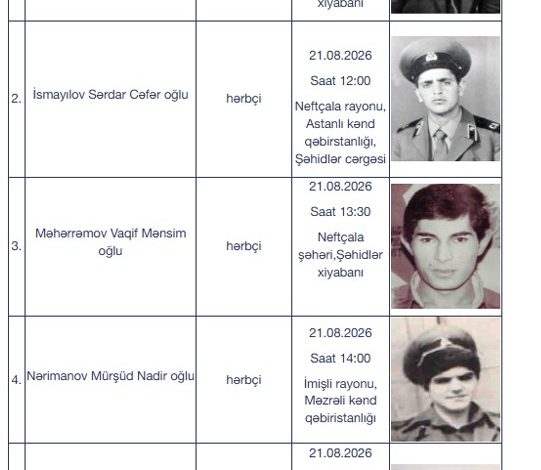Birinci Qarabağ müharibəsinin şəhidləri dəfn ediləcək