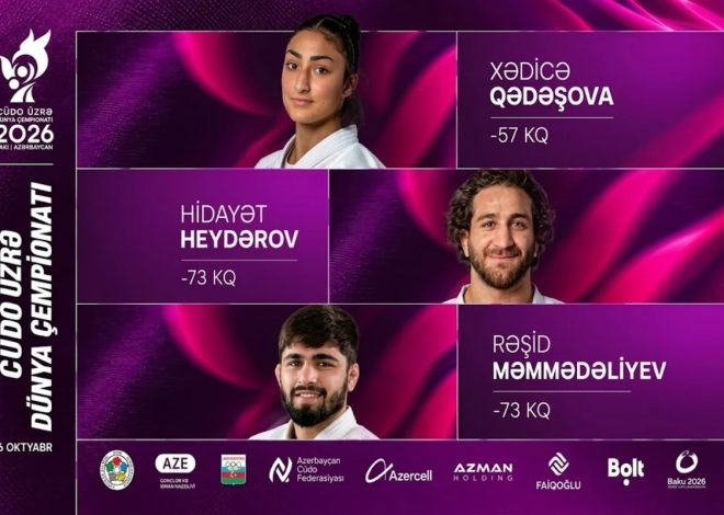 Dünya çempionatı: Hidayət Heydərov və daha iki cüdoçumuz mübarizəyə başlayır